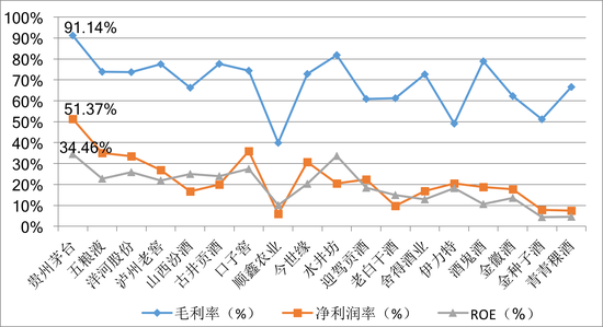 2019年人口数据_数据 276人通过 详解山东大学2019年自主招生初审数据