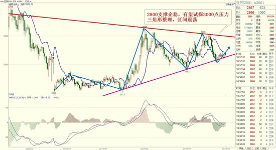 壹号亚洲娱-韩国上半年国际收支经常项目顺差减少25% 创7年新低