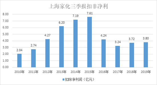 全讯网2五湖四海sp-欧股收盘 各大股指全数收跌