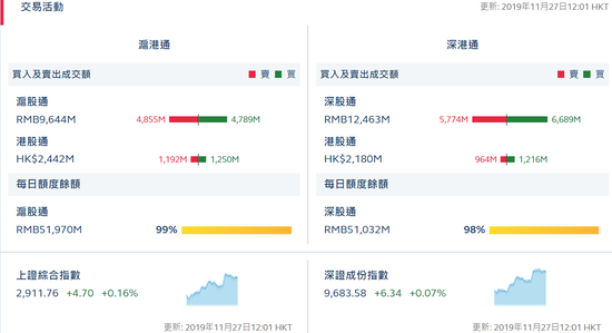 博彩签到得彩金平台-招商策略:小盘风格可能会占优 关注TMT+军工行业