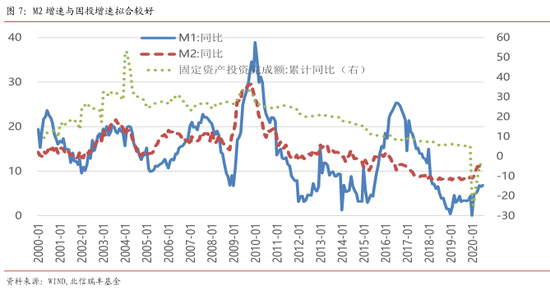m1占gdp_m1加兰德图片