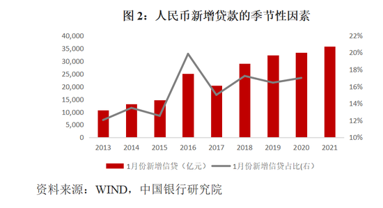 gdp年年增长但挣钱难_实时(2)