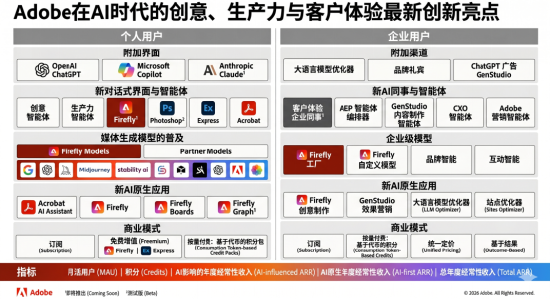 华尔街大佬盯上的软件股，真的见底了吗？