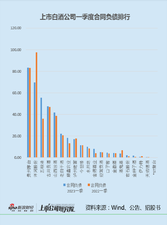 酒鬼酒的股价还会继续下跌吗 eaaf-cf01ad9b175533af5f1444f4ef0e07f4.png