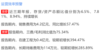 来源：2019年年报鹰眼预警
