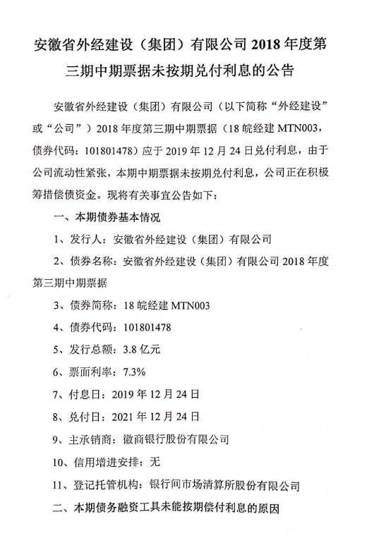 安徽省外经建设18皖经建mtn003未按期兑付利息