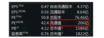 遭清仓式减持“闷杀” 中信建投开盘跌停