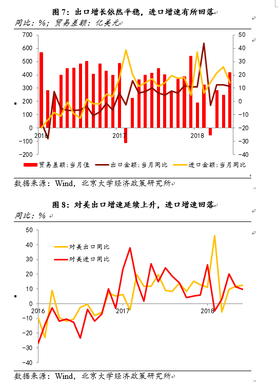 GDP对我国金融市场的影响_老龄化对全球gdp影响(2)