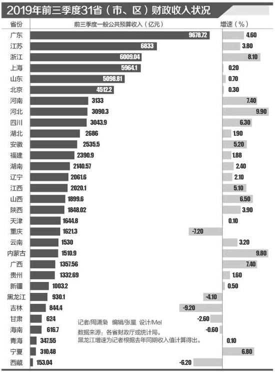国际白银交易平台 - 鸿博股份首个区块链彩票项目落地柬埔寨