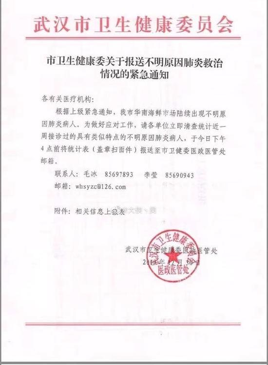 网传文件。