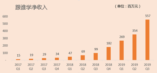 鸿盛娱乐场手机开户 - 影视工作室补税引热议 刘和平与税务总局领导会谈