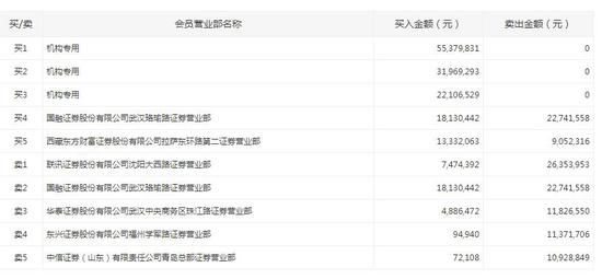 日博在线开户_速看!淄博市工伤保险市外转诊指定医院调整为13家(附名单)
