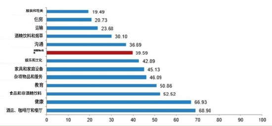 土耳其央行激进加息或使脆弱尽显的金融市场更加动荡