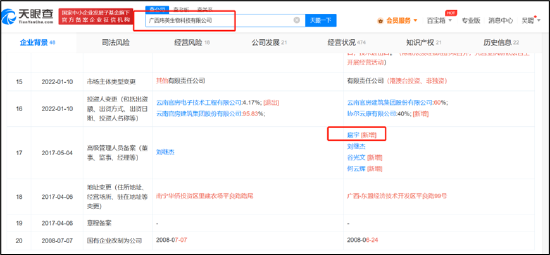“猴茅”昭衍新药二季度暴雷实控人已减持出逃 18亿高溢价收购埋大雷？