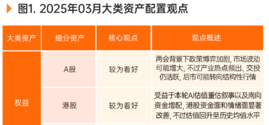 破纪录！南下资金逆势买入超290亿，港股还适合配置吗？  第4张