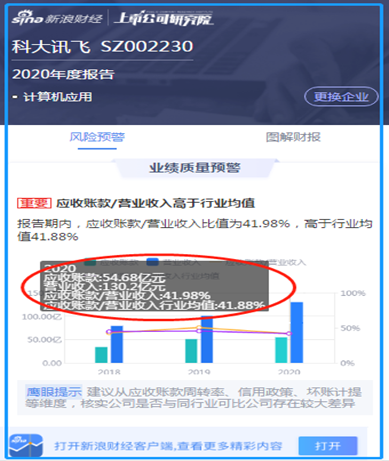 鹰眼预警