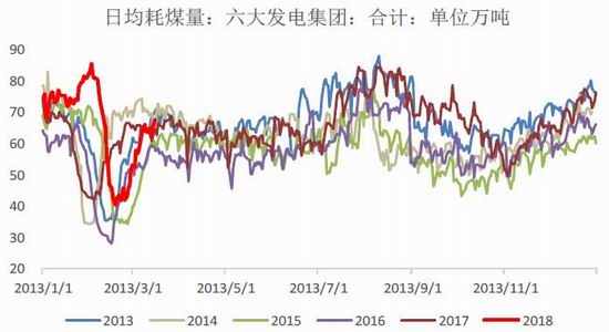 秦皇岛1970年有多少人口数_秦皇岛有海容建筑
