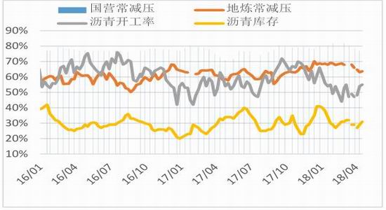 安庆石化2020gdp_安庆2020年地铁规划图(3)