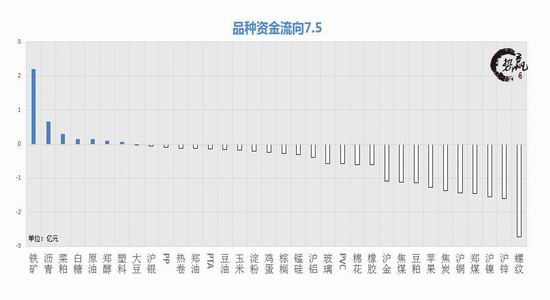 势赢交易7月6日操作建议:贸易战利空或出尽走