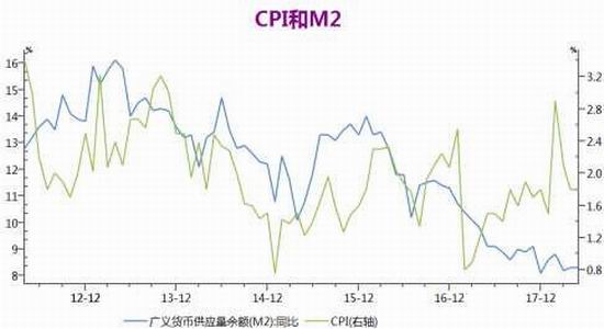 GDP每年在增长说明什么_中国gdp增长图(3)