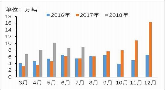 银河期货：铜供应仍然过剩 关注中美贸易谈判动向