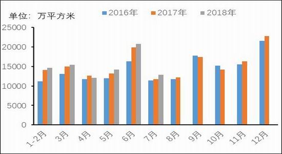 银河期货：铜供应仍然过剩 关注中美贸易谈判动向