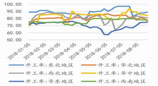 广金期货:煤焦延续区间震荡 期现分歧逐渐分明