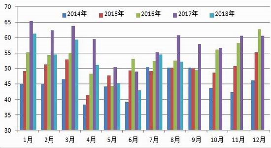 GDP300万亿_谁说北方GDP失守 这些城市发展潜力 杠杠的(3)