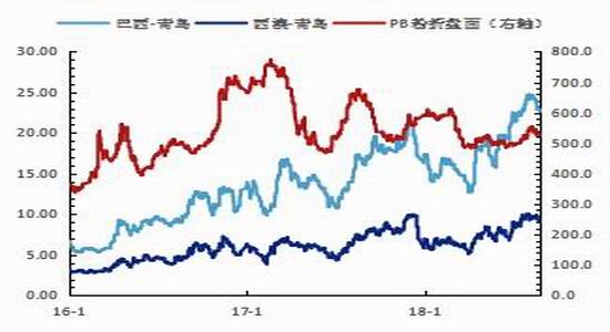 gdp是用钱衡量的吗_管涛 中国财富管理的新动能