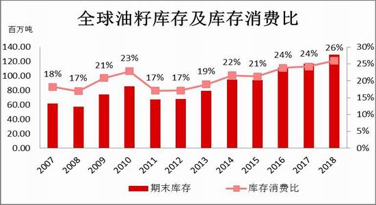 国际油价暴跌逾6%对中国有何影响 gvel-hryfqhk9144148.jpg