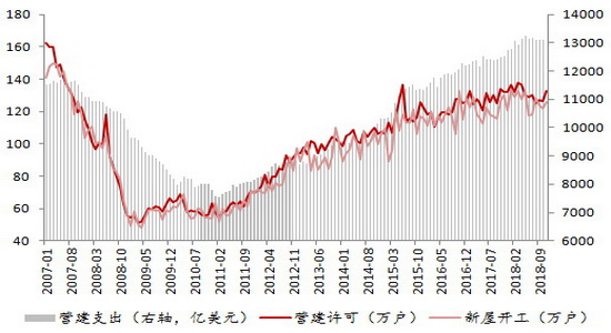 2019上半年经济_...密切关注央行对2019年上半年的经济展望.-嘉盛集团 周三加央行...