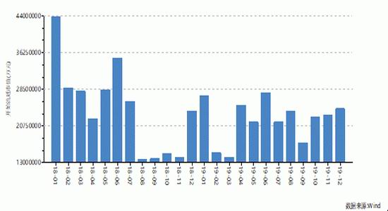 浙商期货:2019年股市 看好质地优良的中小盘成