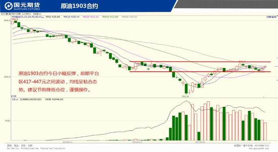 LME伦敦金属交易所现货行情铝价PG电子- 百家乐- 彩票- 麻将糊了- PG电子试玩