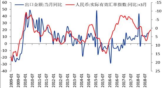 通货膨胀 gdp_通货膨胀(3)