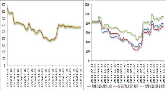 人寿区人口_中国人寿图片(2)
