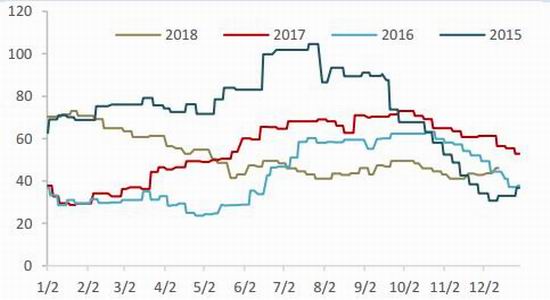 高陵县人口_明朝初年高陵县地图(2)
