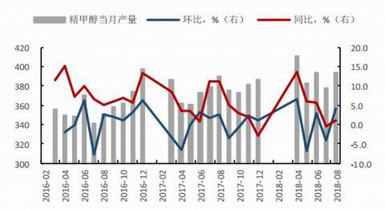 开州区gdp_开州区