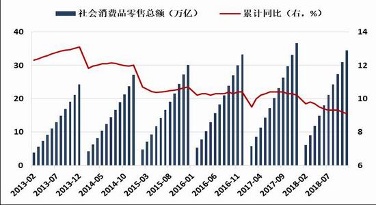 中信建投:宏观弱预期与强产业的博弈 铜市危中有机