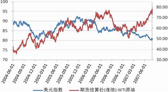 2019年 葡萄牙经济_葡萄牙改革初有成效,四大优势值得您前来投资 葡萄牙(3)