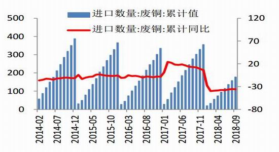 建造城市GDP游戏_城市建设经济战略游戏 埃及建设者 游侠专题站上线(2)
