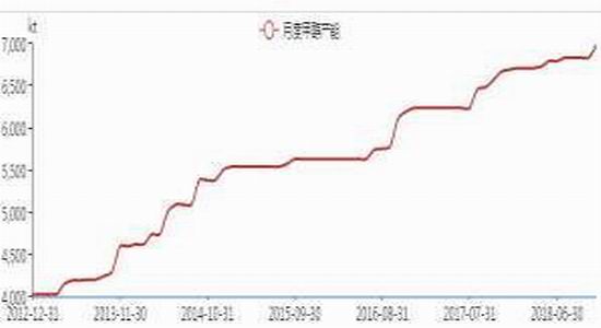临川的gdp_江西省统计局 2012年临川区国民经济和社会发展统计公报(2)