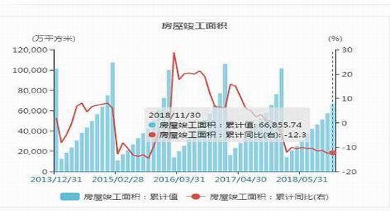 2019经济不容乐观_...稳40年低点 经济前景仍不容乐观