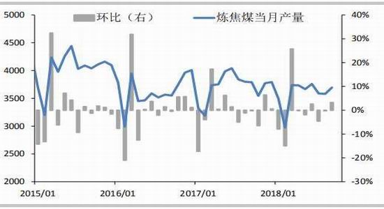 中国gdp19与20年对比_20年中国gdp增长图(3)