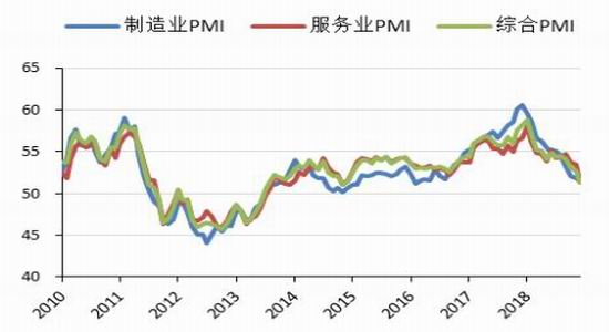 欧盟国GDP_欧盟人均gdp地图(3)