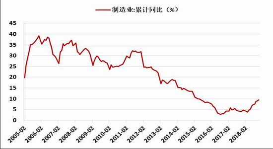 金砖五国经济总量占全球的比重_金砖五国