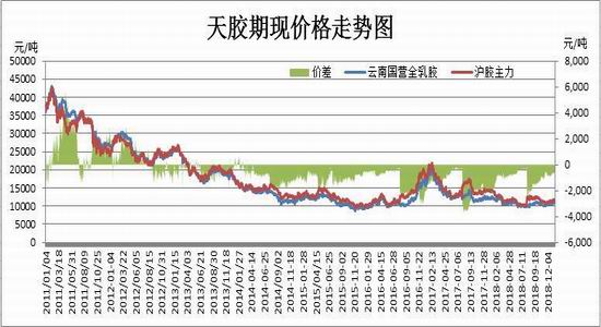 188金宝博- 金宝博官方网站- 金宝博APP下载沪市上市公司公告（2月12日）