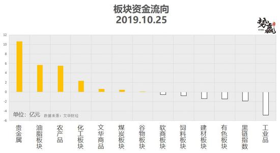 拉斯维加斯赌场扑克牌玩法 别再出去吃了,低脂低糖全麦软欧面包棒自己做更好吃