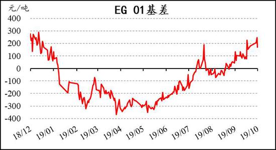 万博客户端下载苹果 千亿阔太背负百亿债务,豪门梦碎的甘薇能帮助贾跃亭力挽狂澜吗