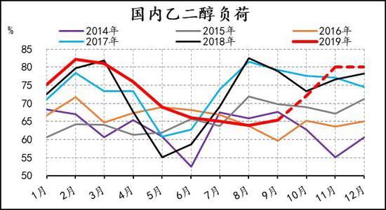 「万博彩票用户登录」涉嫌信息披露违法 *ST高升拟被处罚