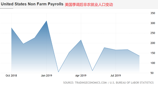 盛大注册账号-马戏节上,他们在高空中“起舞”